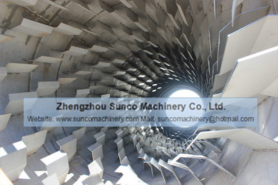 structure of silica sand dryer machine