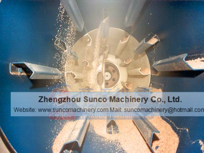 Inner structure of rotary sand dryer machine