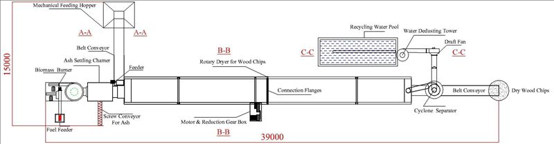 layout drawing of rotary wood chips dryer machine