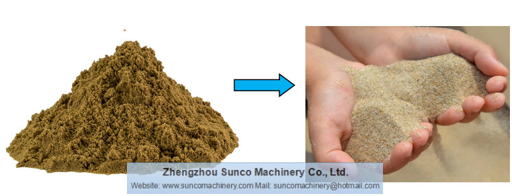 silica sand drying machine for quartz sand, river sand, frac sand, etc