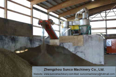 Silica sand processing plant equipments,silica sand dryer, silica sand drying machine,
